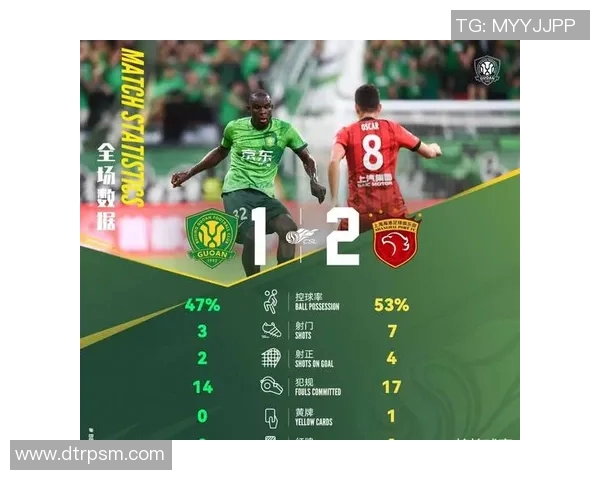 上港与国安激战正酣优酷直播精彩赛事不容错过