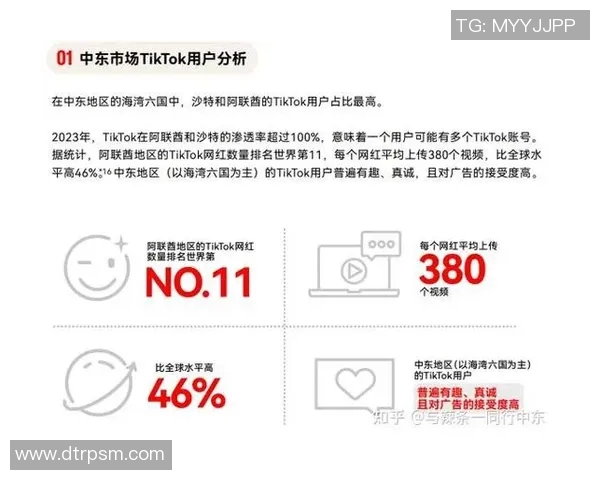 俄罗斯与沙特比赛数据分析及结果总结探讨