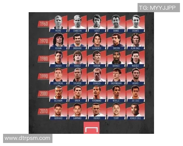 恩德里克的崛起之路:从青涩少年到足球场上的璀璨明星 恩德里克的崛起之路:从青涩少年到足球场上的璀璨明星